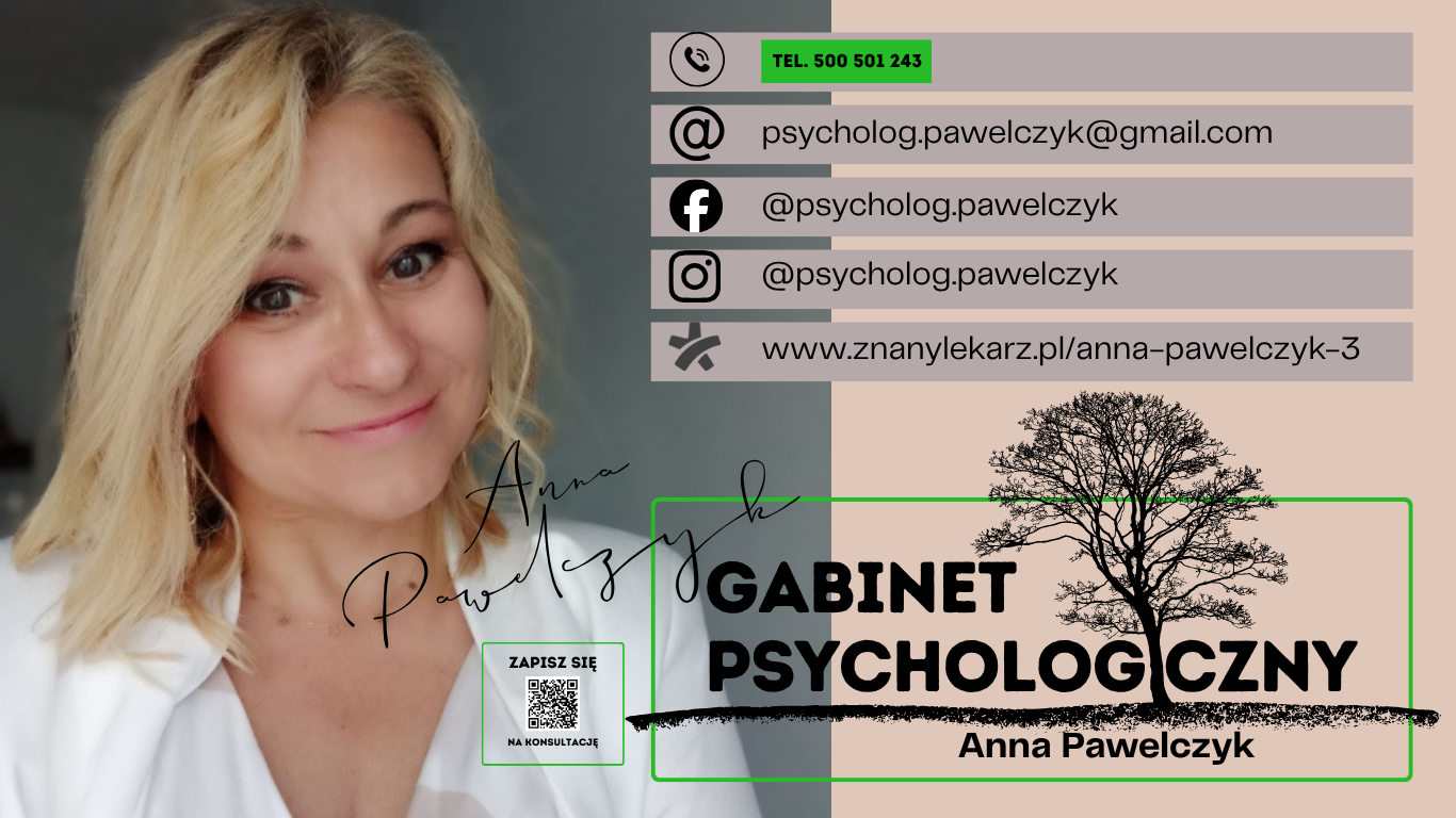 Dane kontaktowe Gabinetu Psychologicznego Anna Pawelczyk