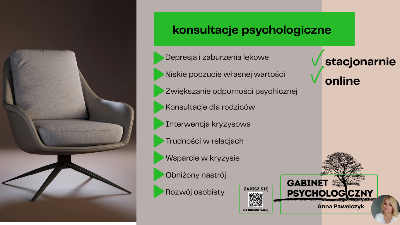 Konsultacje psychologiczne stacjonarnie i online – zakres wsparcia